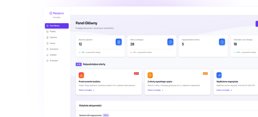 Panel główny Reqevo — statusy, oferty i alerty w jednym widoku